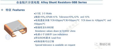 業展電子合金貼片電阻 融創芯城自制電機驅動板應用方案,歡迎采購及詢求技術支持